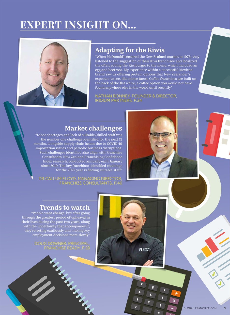 Global Franchise Preview Pages