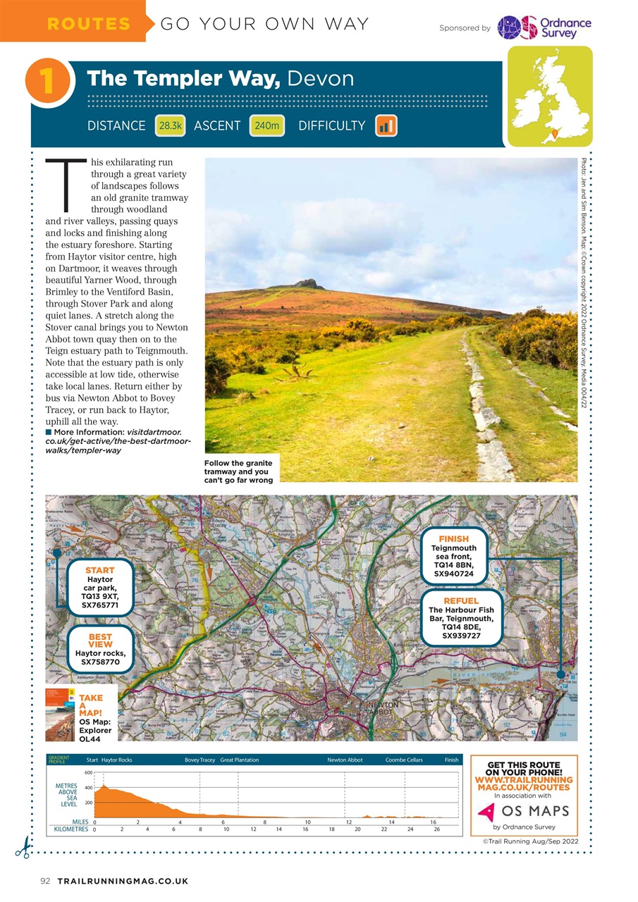 Trail Running Preview Pages