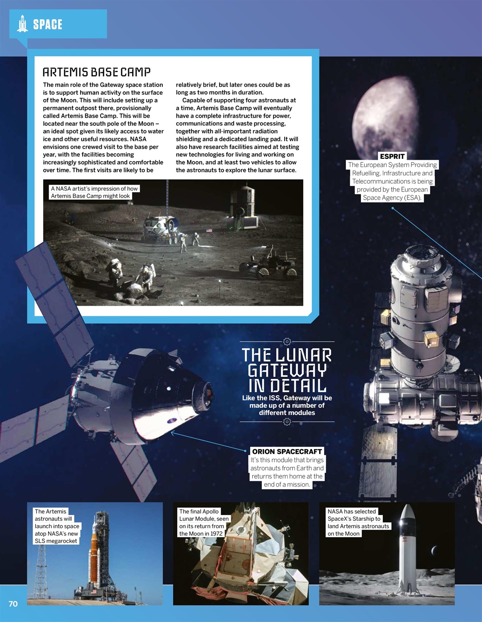 How It Works Preview Pages