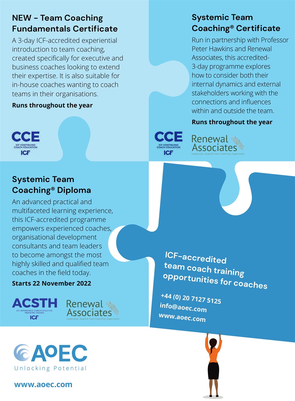 Coaching at Work Preview Pages