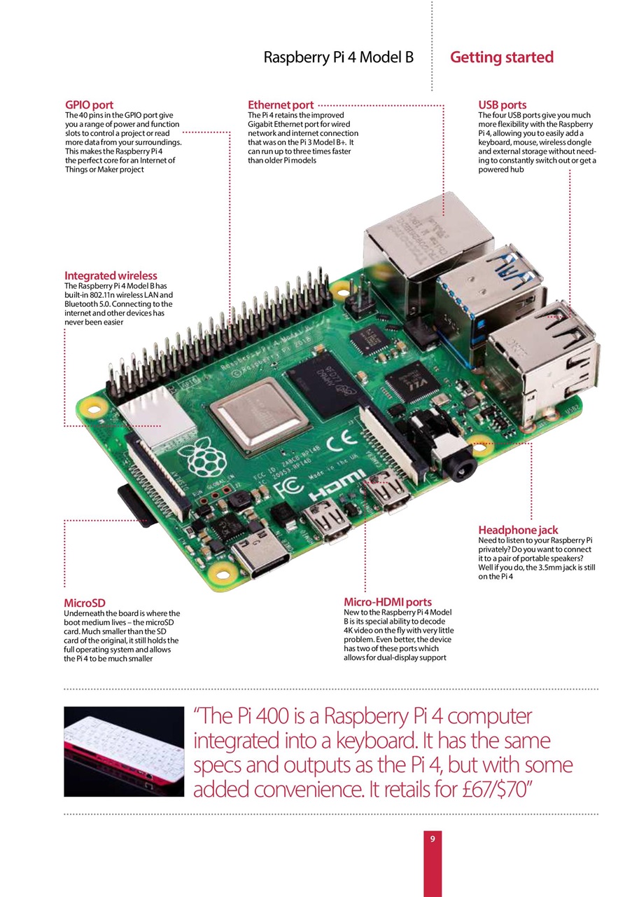 Complete Manual Bookazine Preview Pages