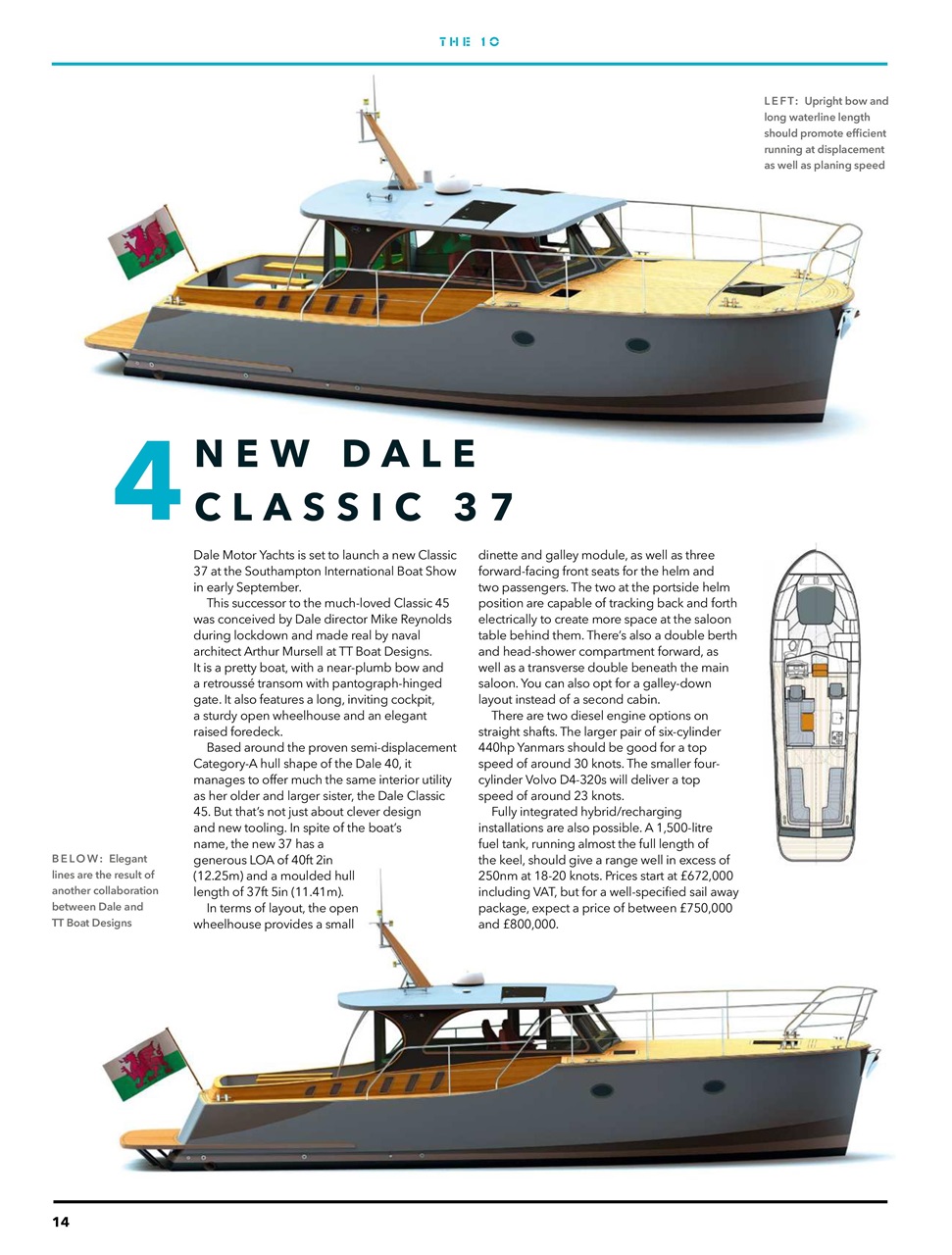Motorboat & Yachting Preview Pages