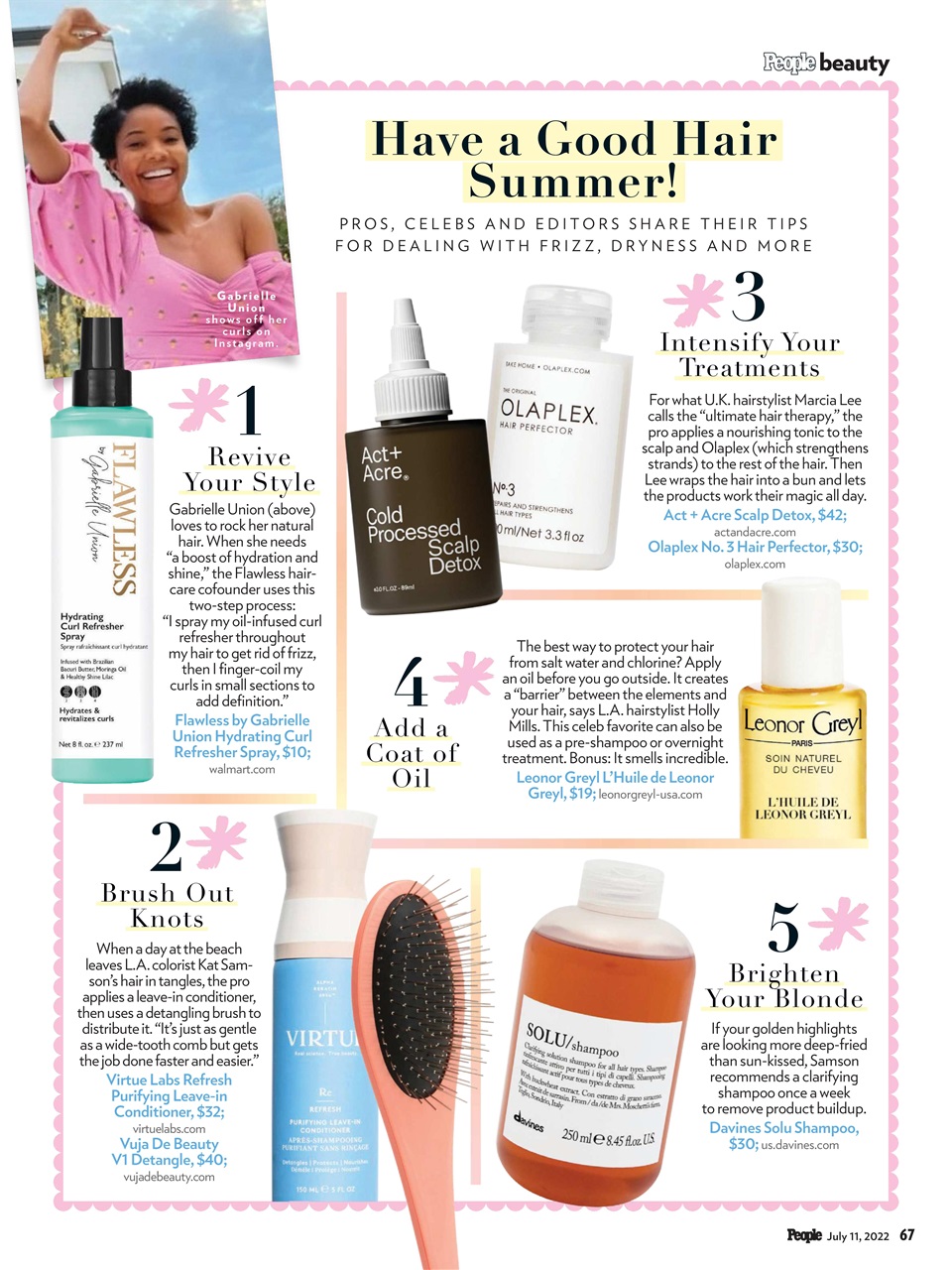 People Preview Pages