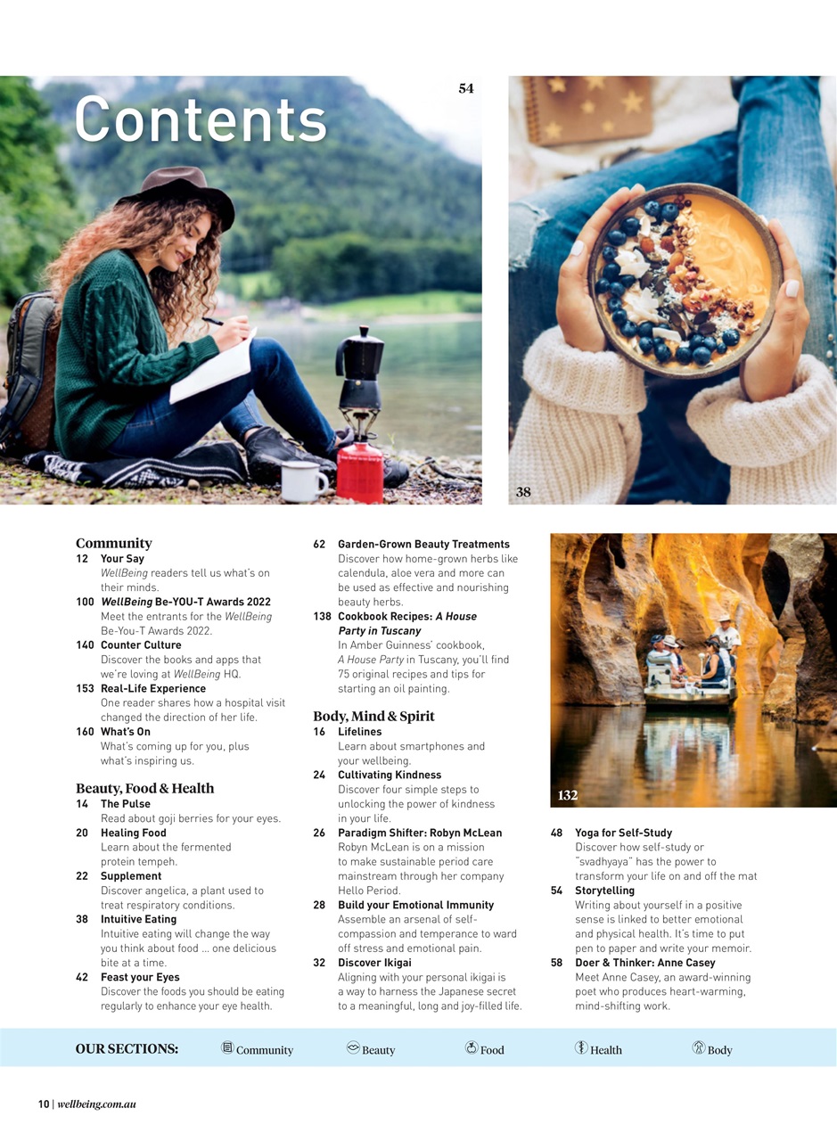 WellBeing Preview Pages