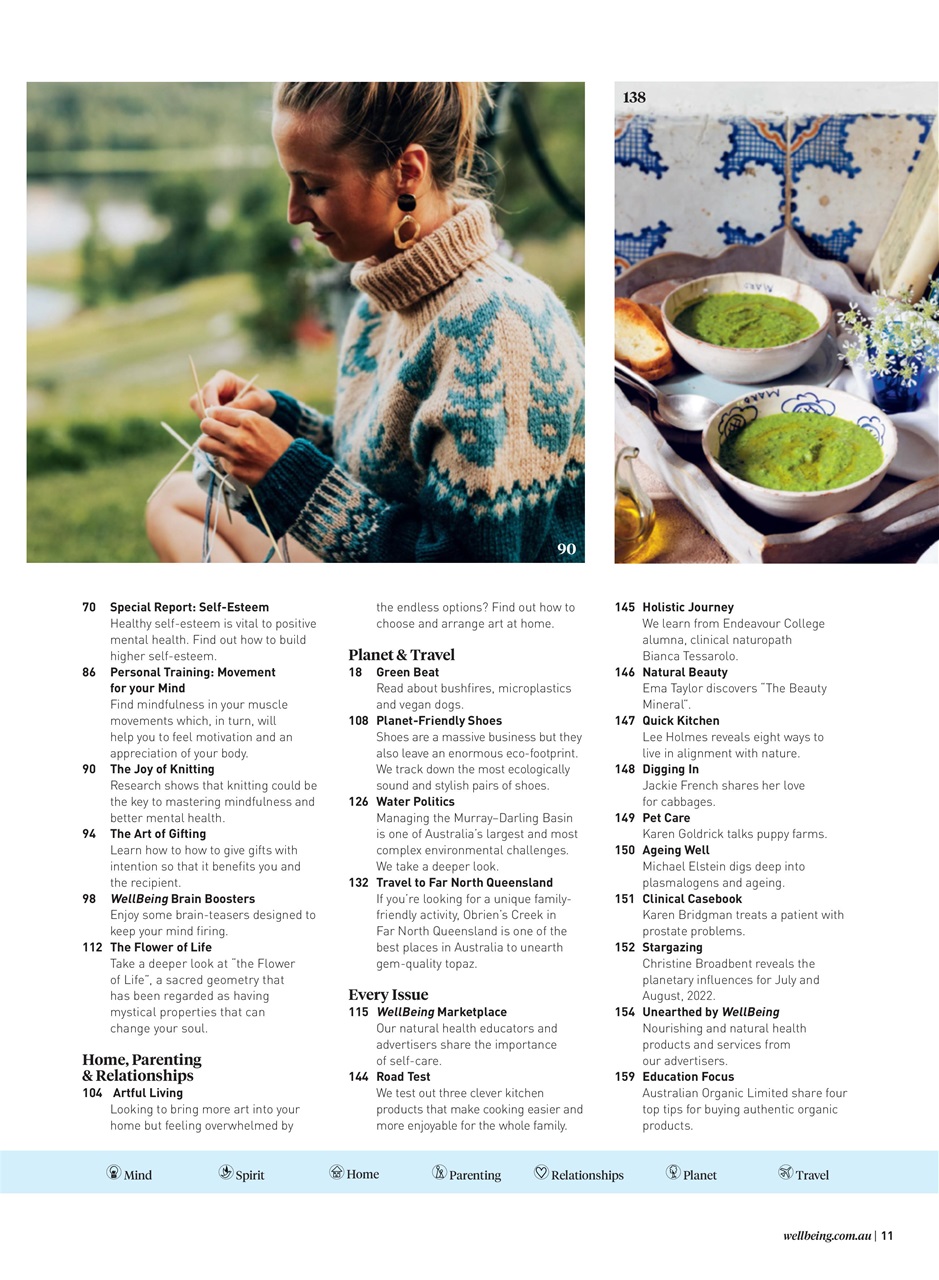 WellBeing Preview Pages