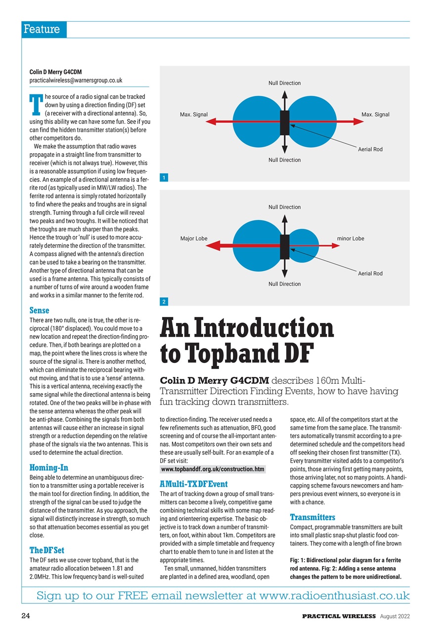 Practical Wireless Preview Pages