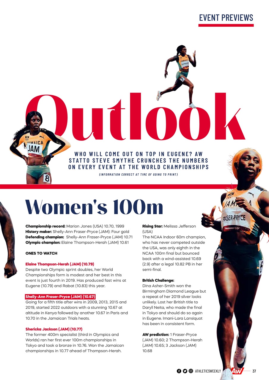 AW – Athletics Weekly Magazine Preview Pages
