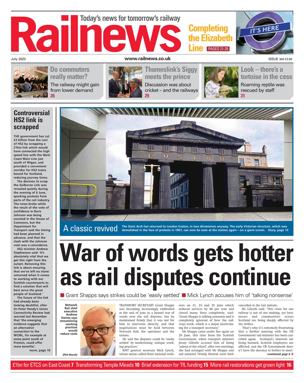 Railnews Preview Pages