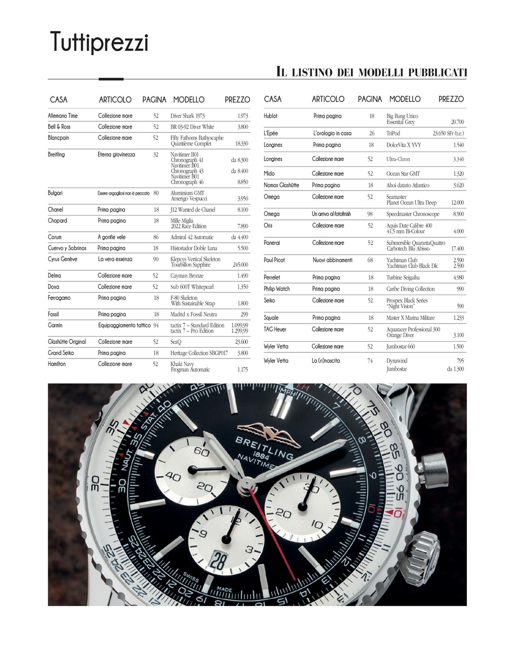 L'Orologio Preview Pages