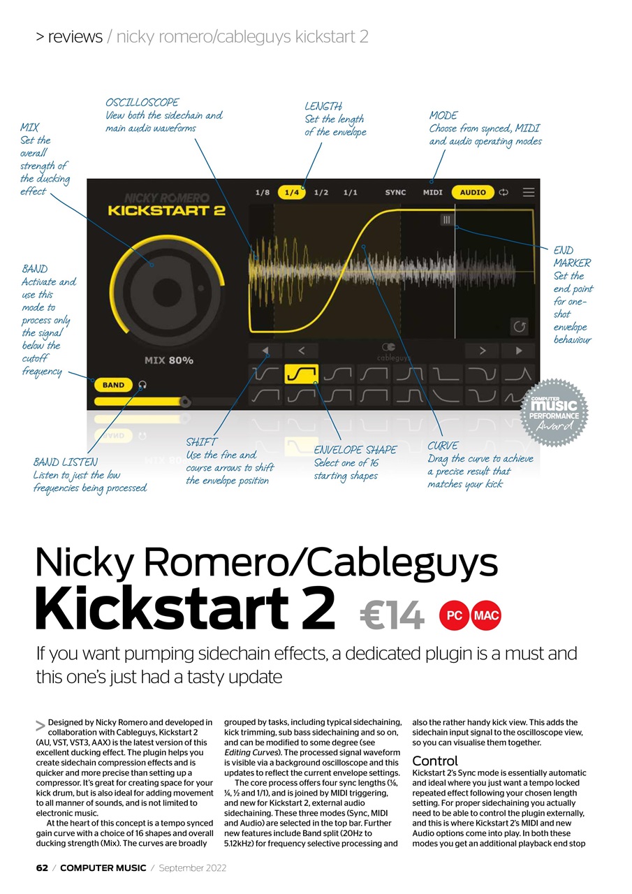 Computer Music Preview Pages