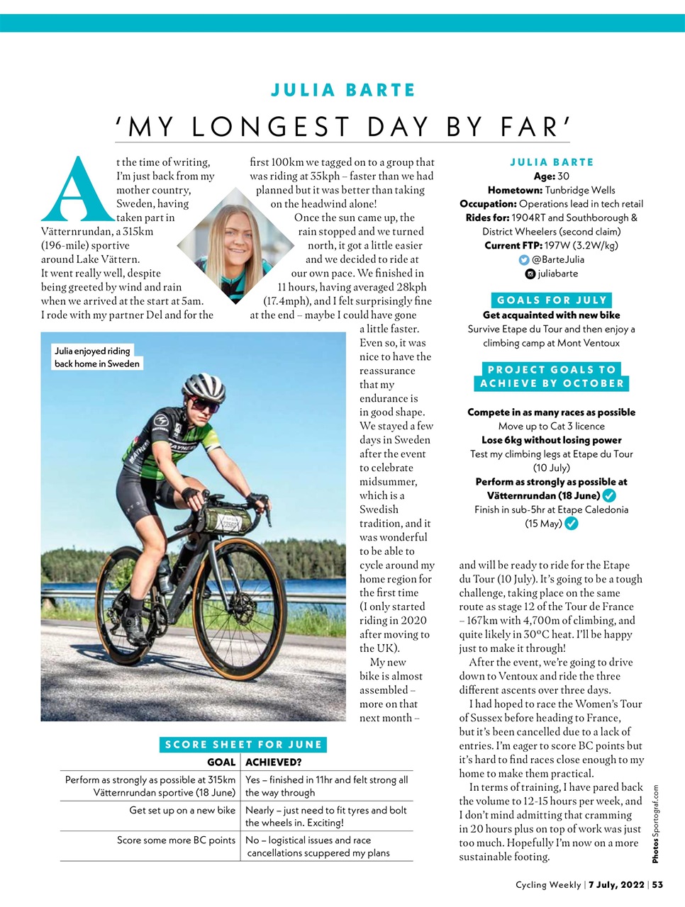 Cycling Weekly Preview Pages