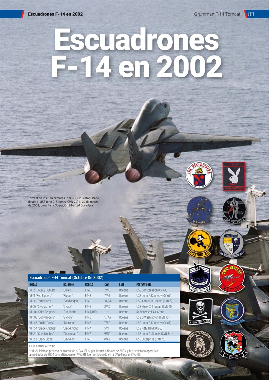 Avion Revue Internacional Preview Pages