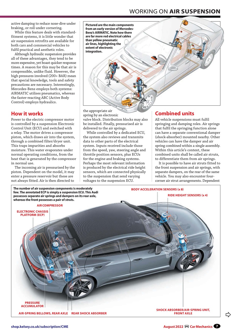 Car Mechanics Preview Pages