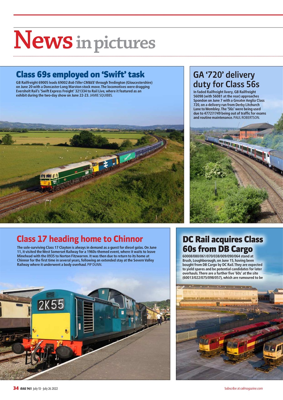 Rail Preview Pages