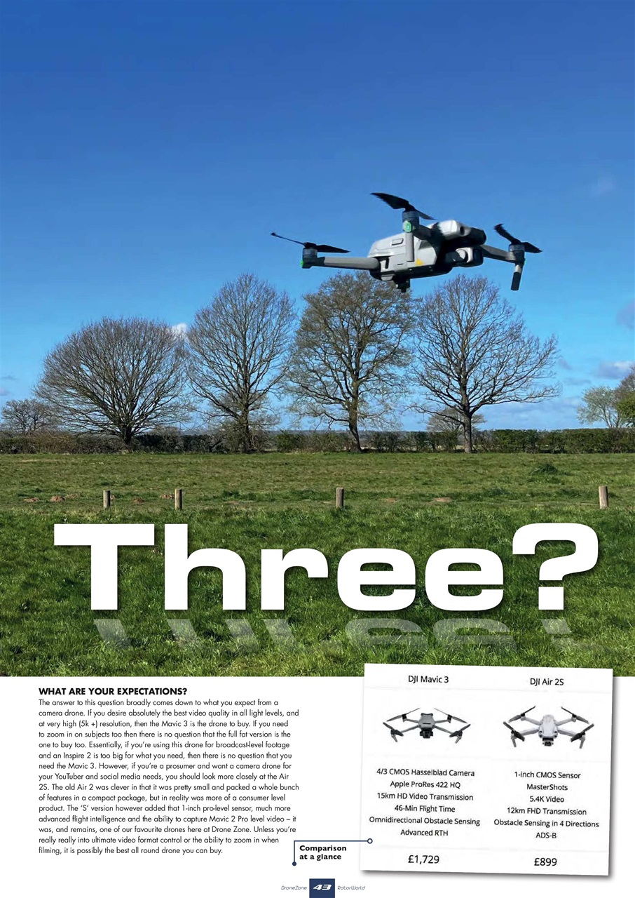 Radio Control DroneZone Preview Pages