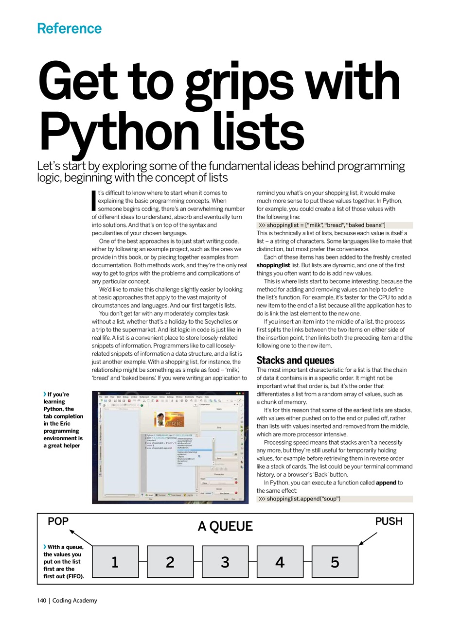 Complete Manual Bookazine Preview Pages