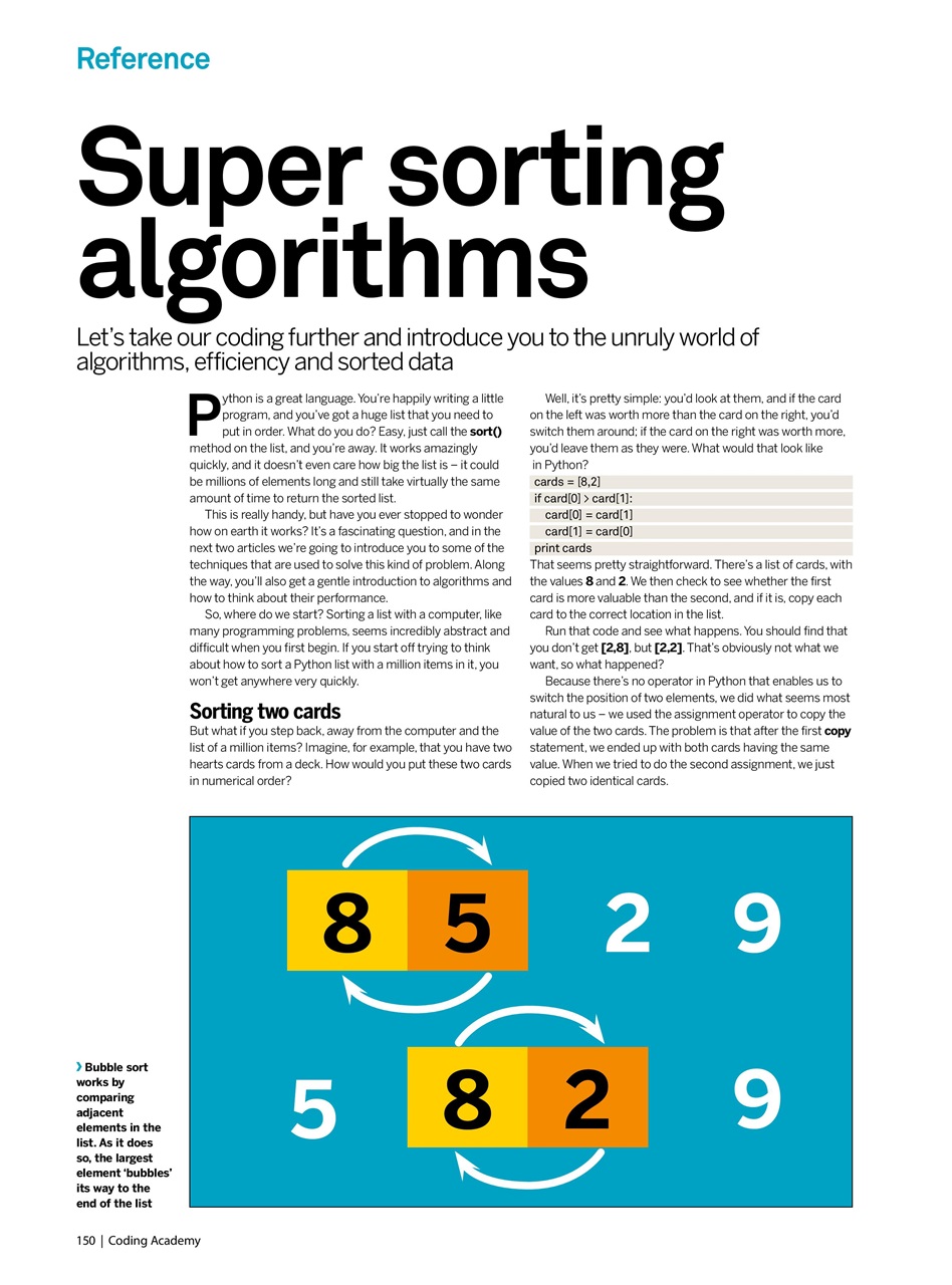 Complete Manual Bookazine Preview Pages