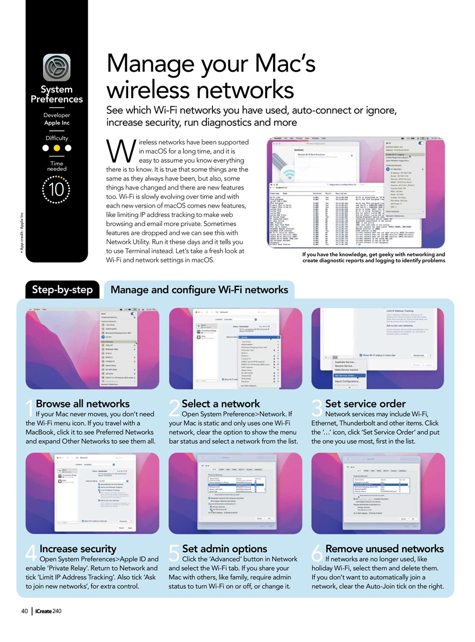 iCreate Preview Pages