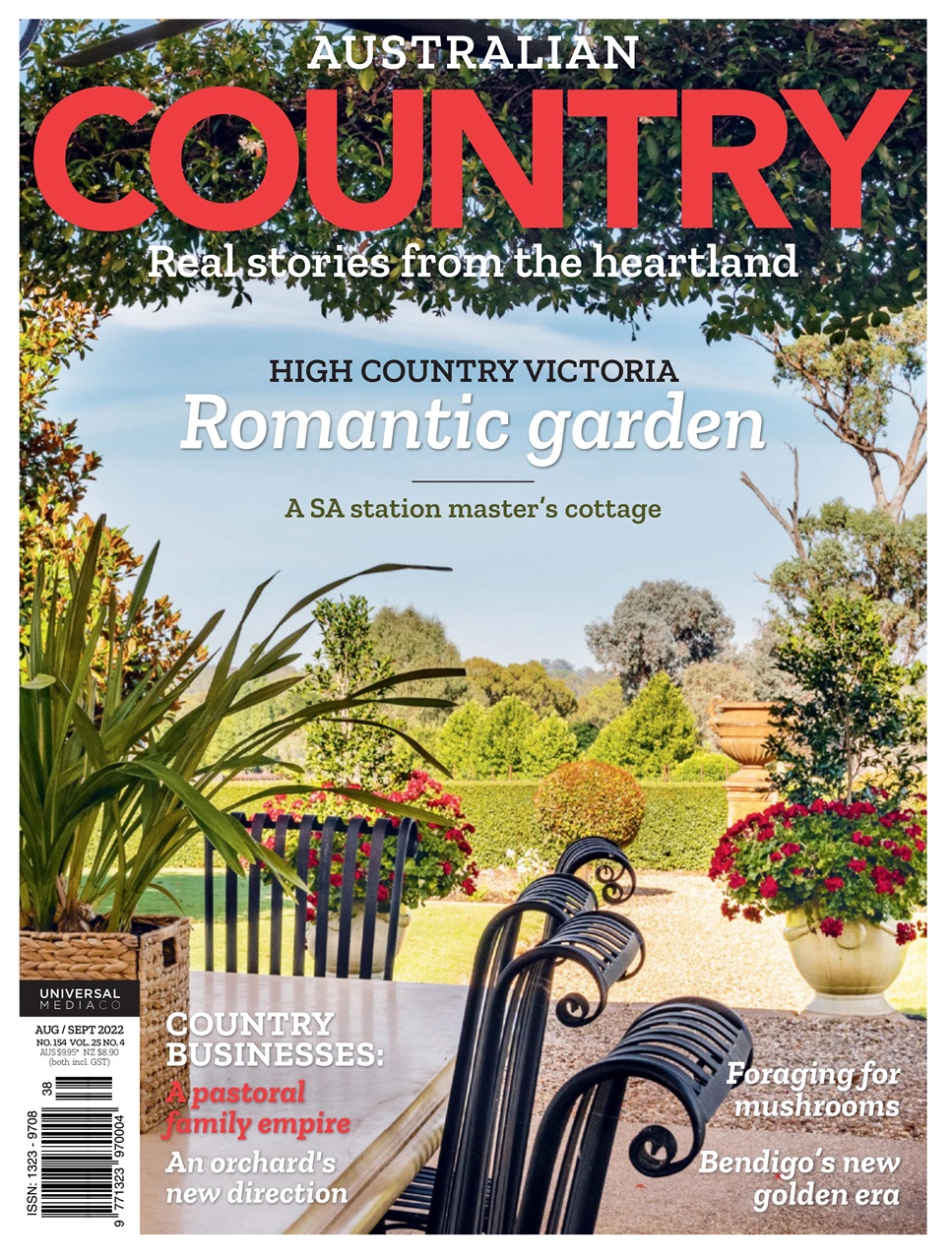 Australian Country Preview Pages