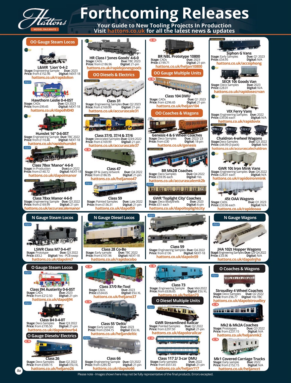 Railway Modeller Preview Pages