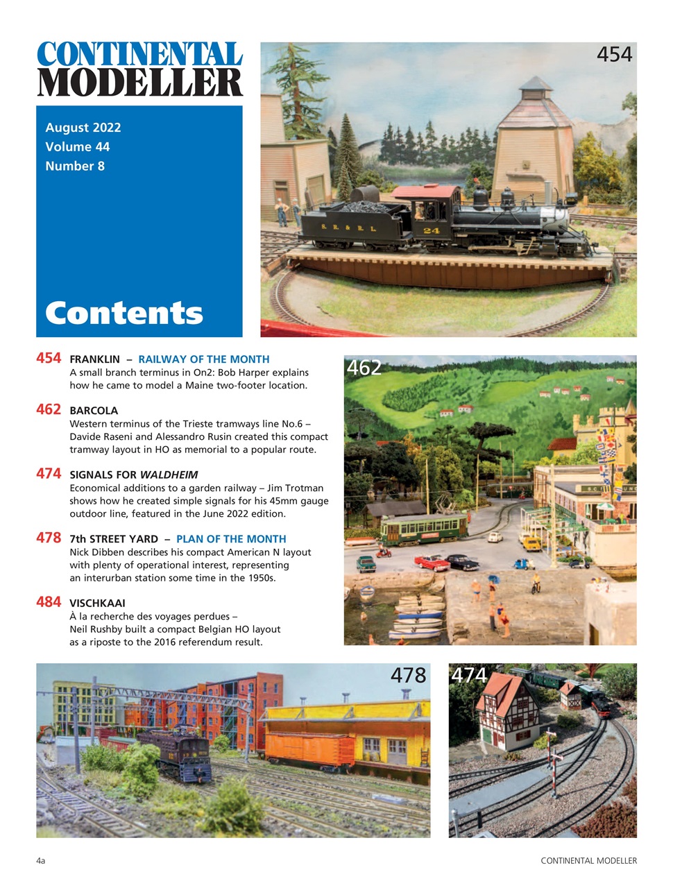 Continental Modeller Preview Pages