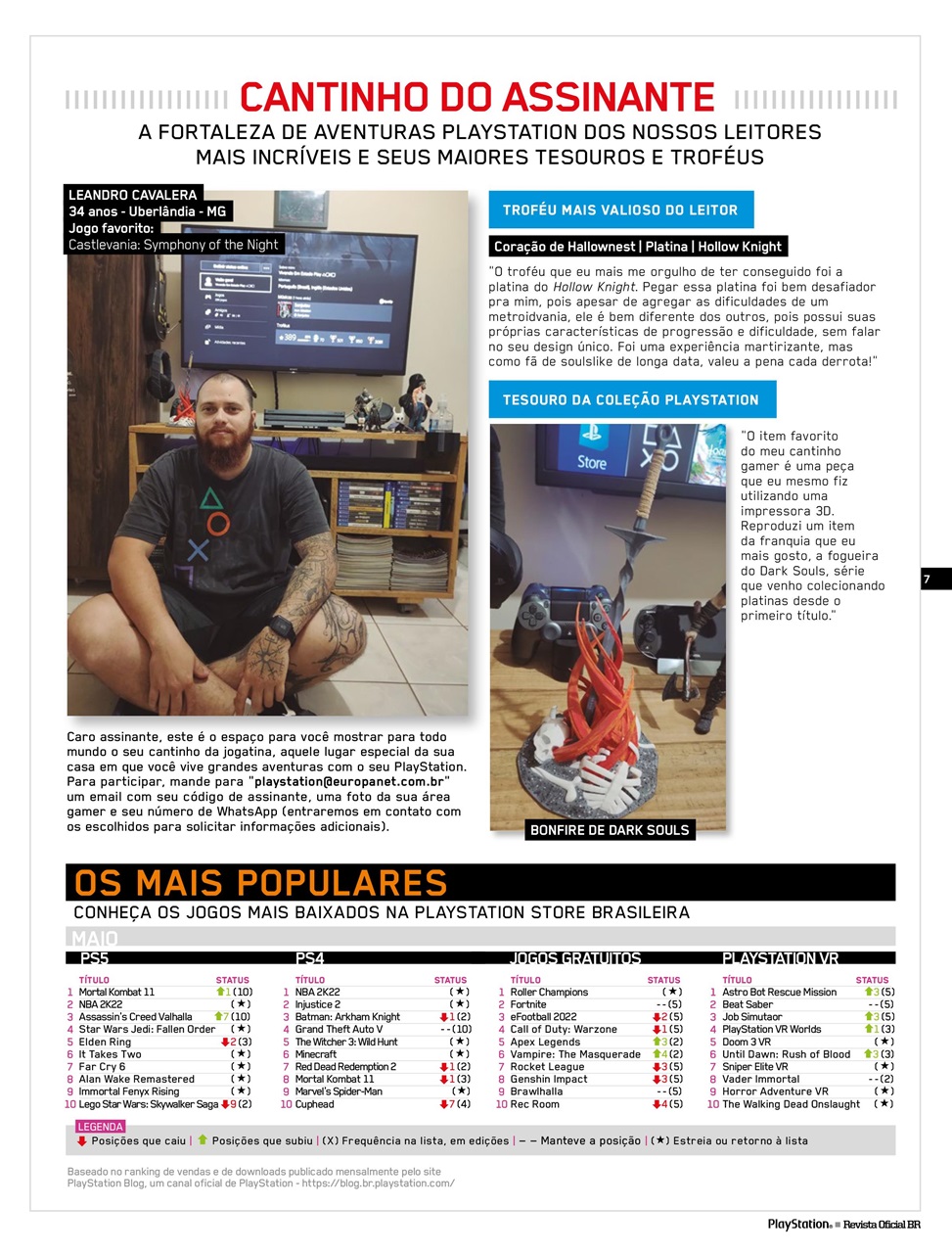 PlayStation Preview Pages