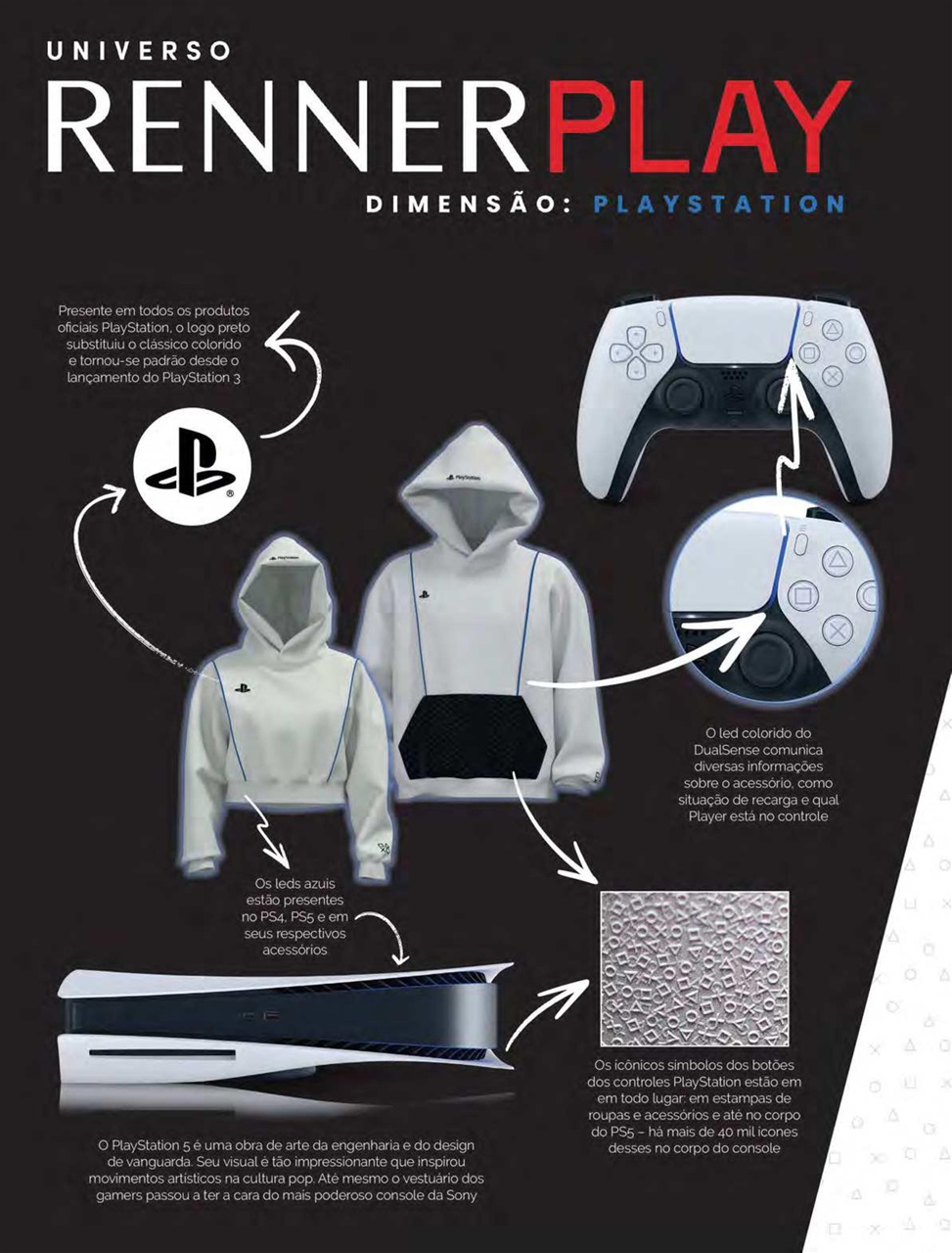 PlayStation Preview Pages