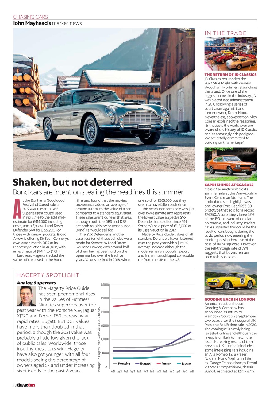 Classic Cars Preview Pages