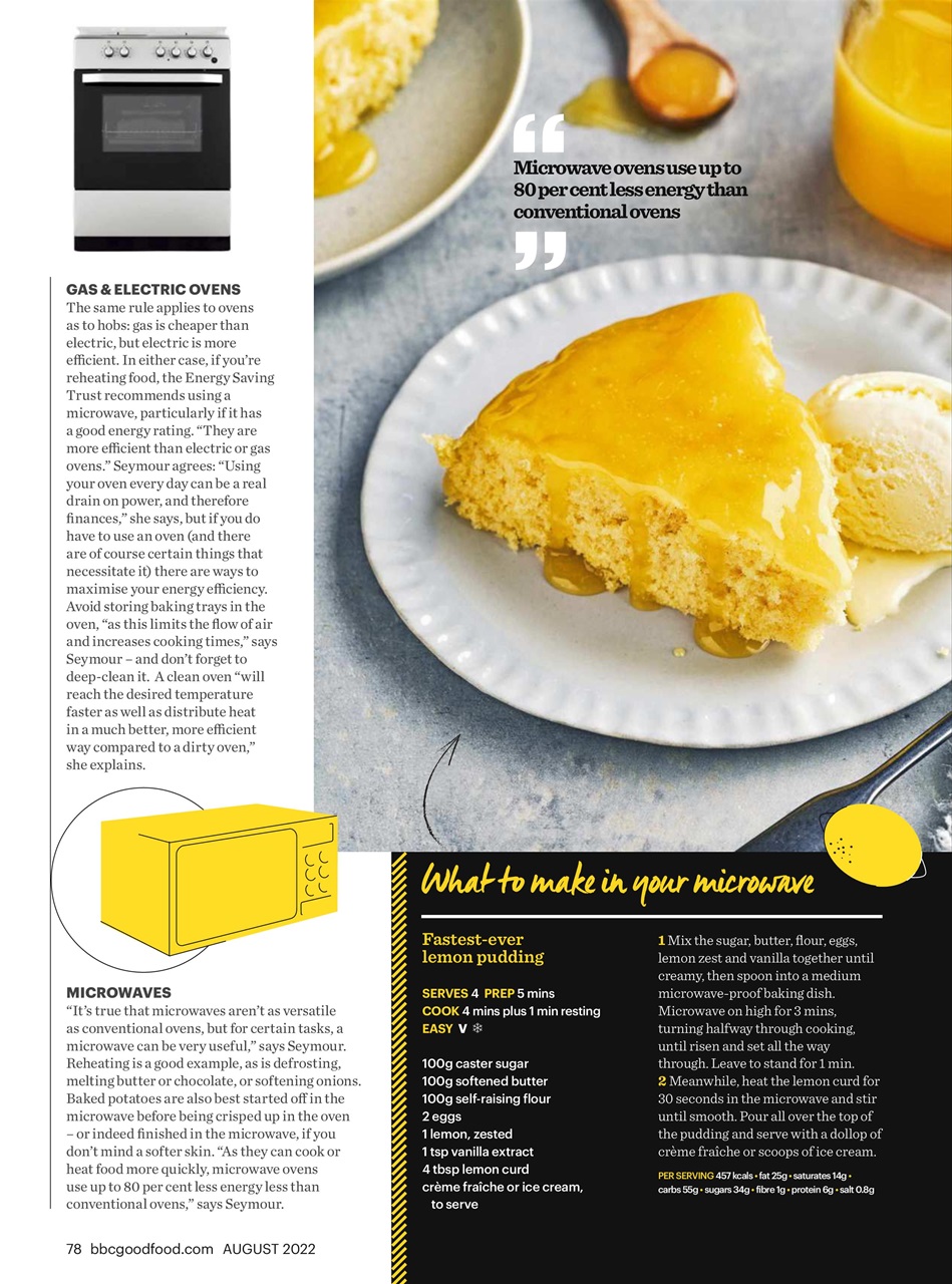 Good Food Magazine Preview Pages