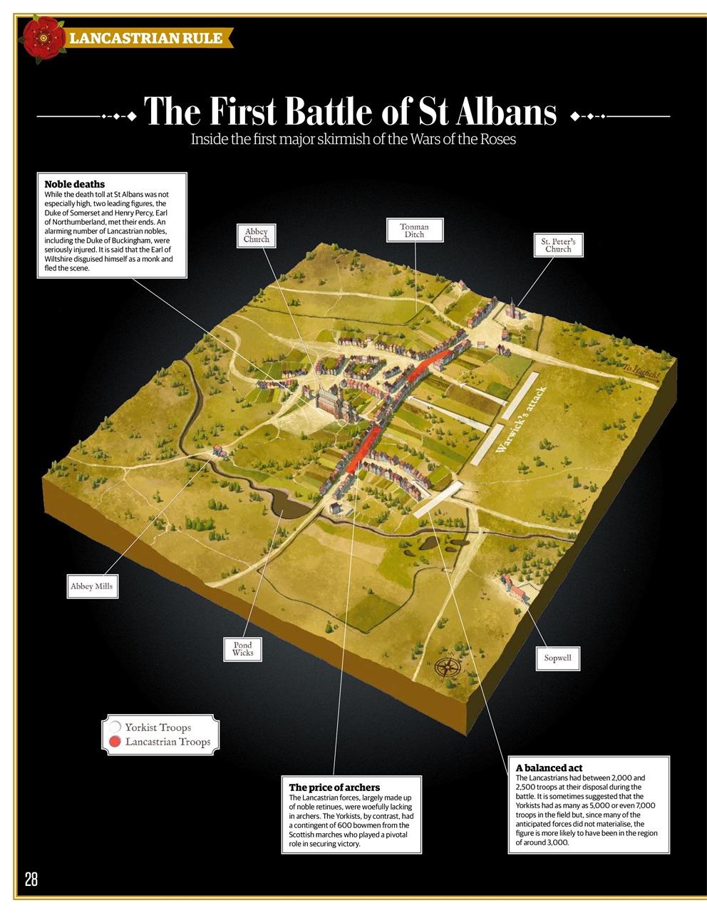 History of War Bookazine Preview Pages