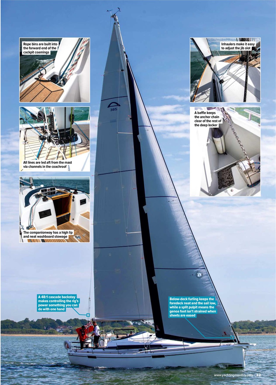 Yachting Monthly Preview Pages
