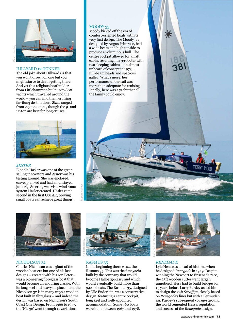 Yachting Monthly Preview Pages