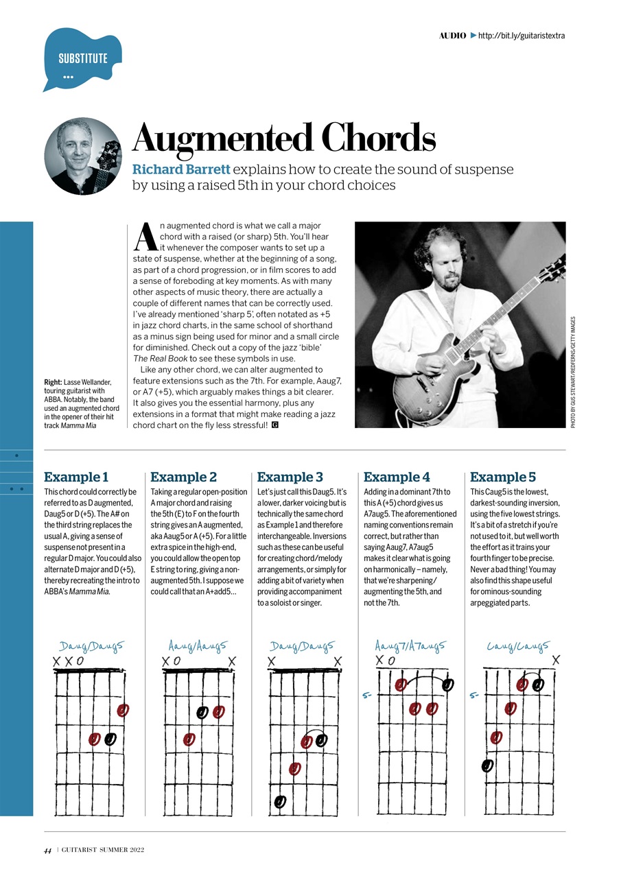 Guitarist Preview Pages