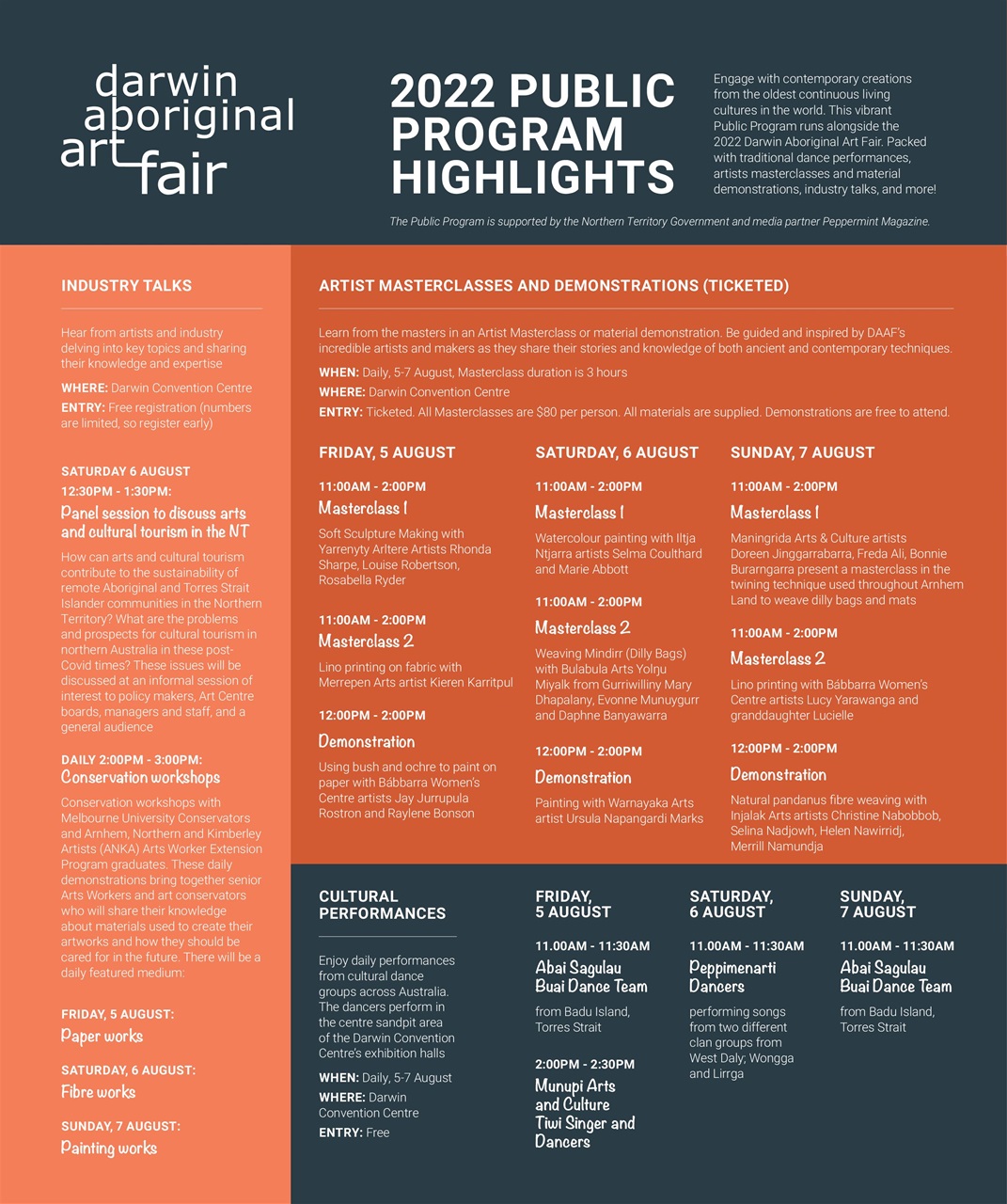 Art Collector Preview Pages