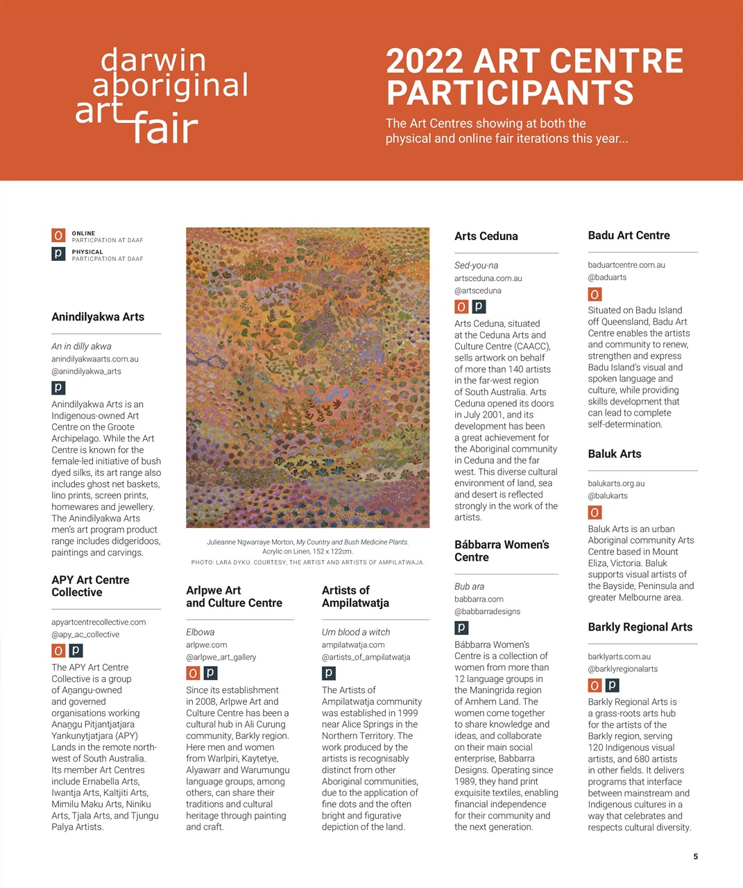 Art Collector Preview Pages