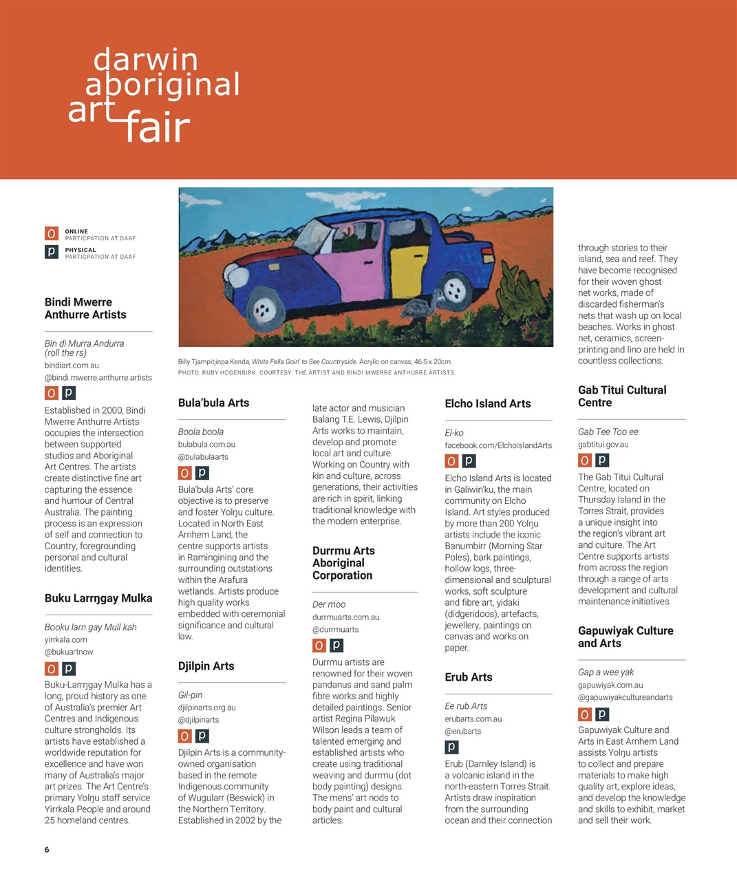 Art Collector Preview Pages