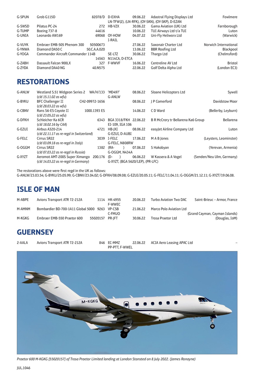 Air Britain News Preview Pages