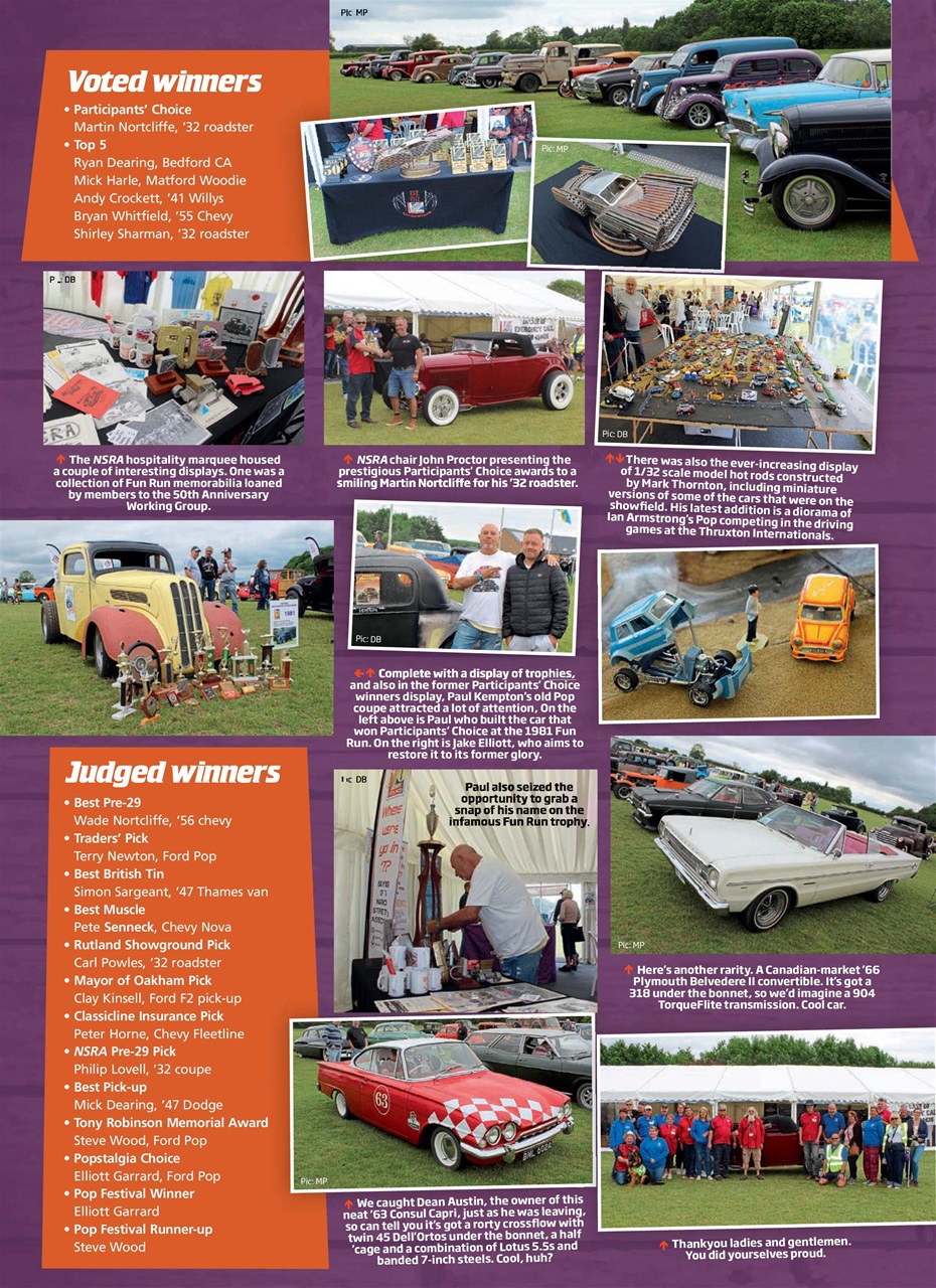 Custom Car Preview Pages