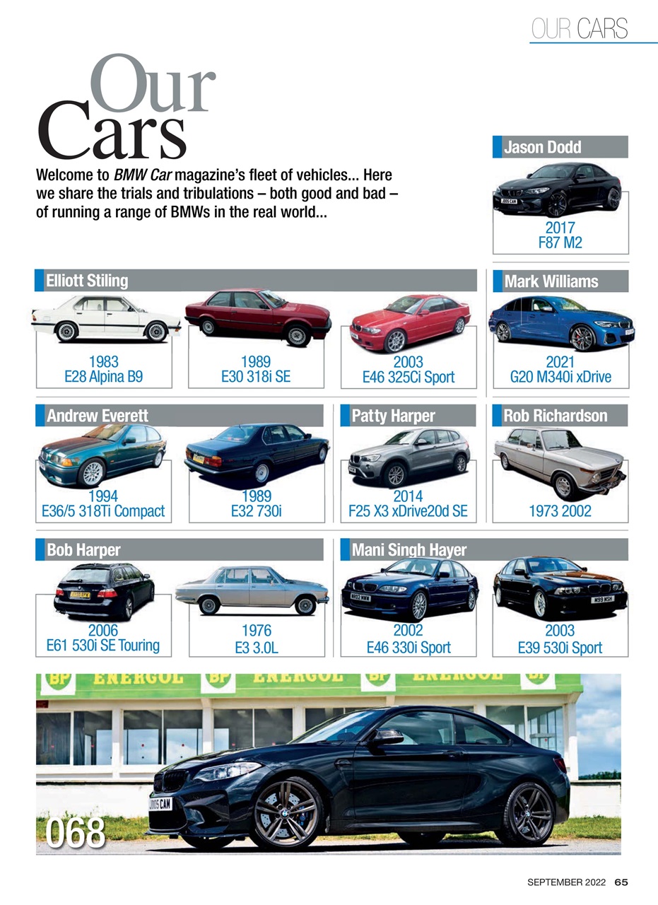 Total BMW Preview Pages