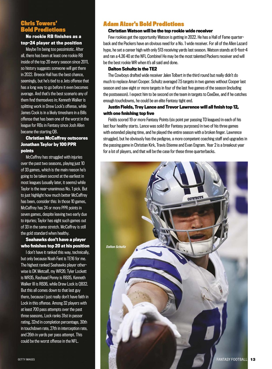 Beckett Football Magazine Preview Pages