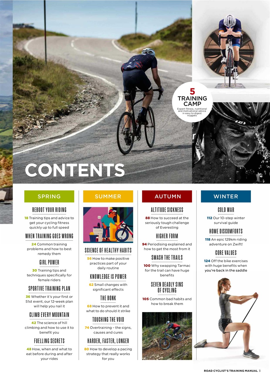 Cycling Plus Preview Pages