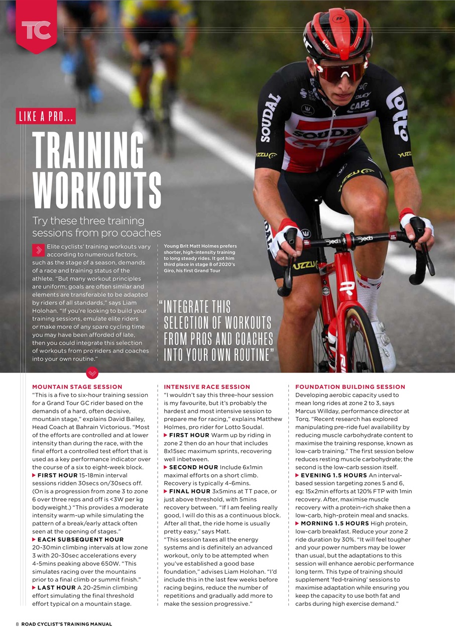 Cycling Plus Preview Pages