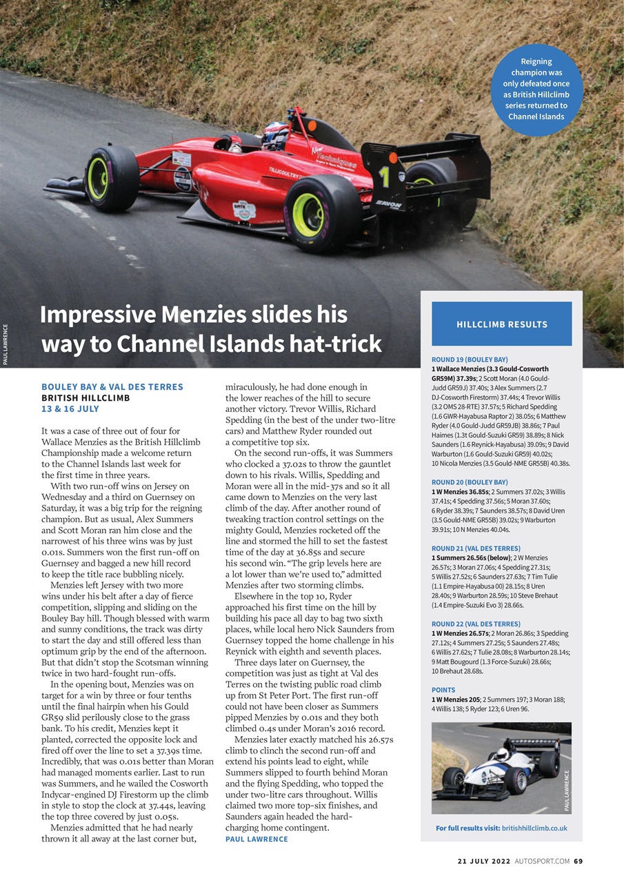Autosport Preview Pages