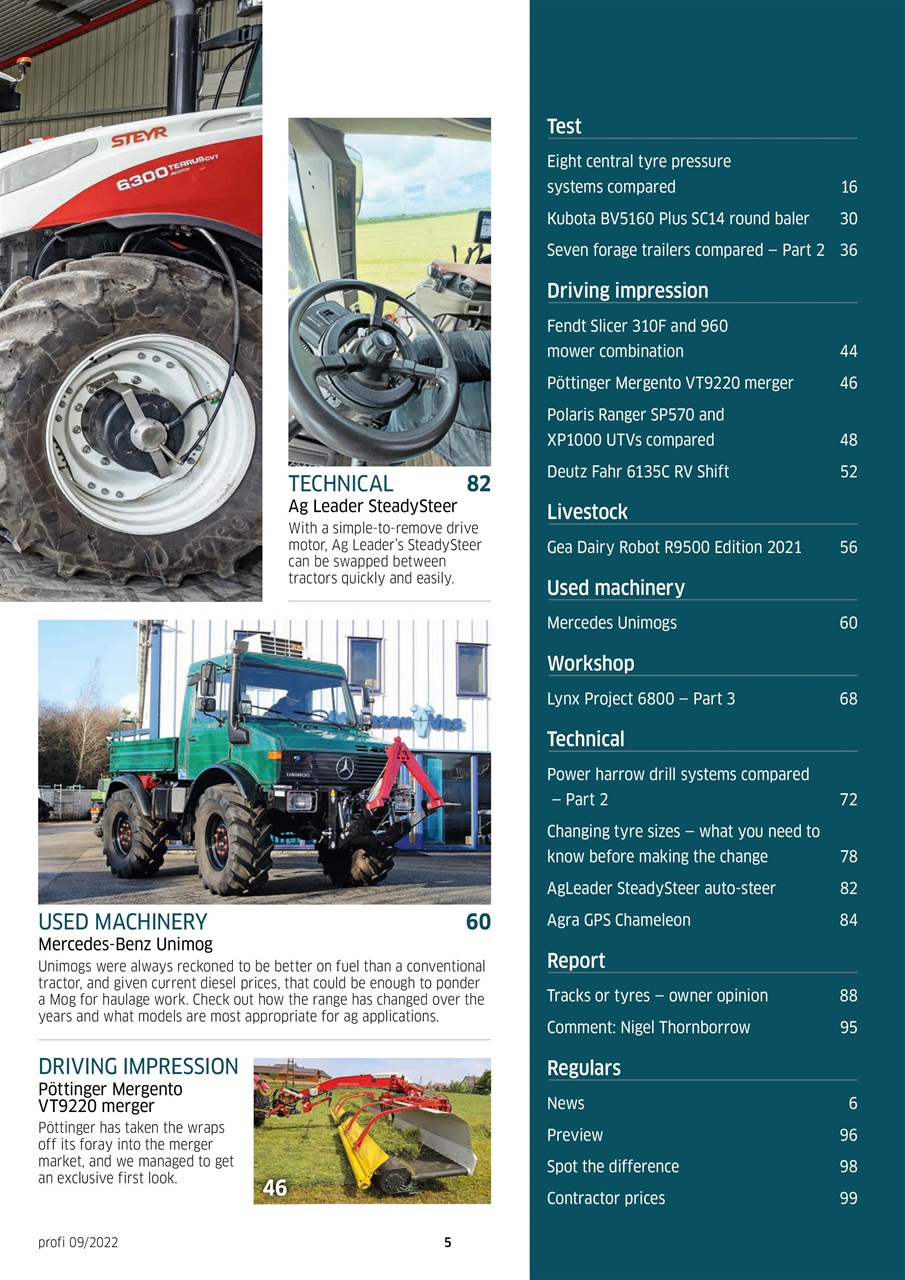 Profi International Preview Pages