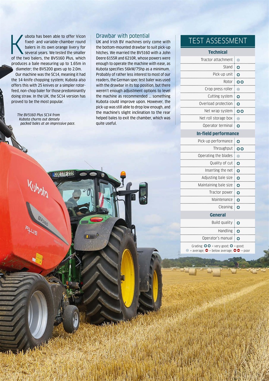 Profi International Preview Pages