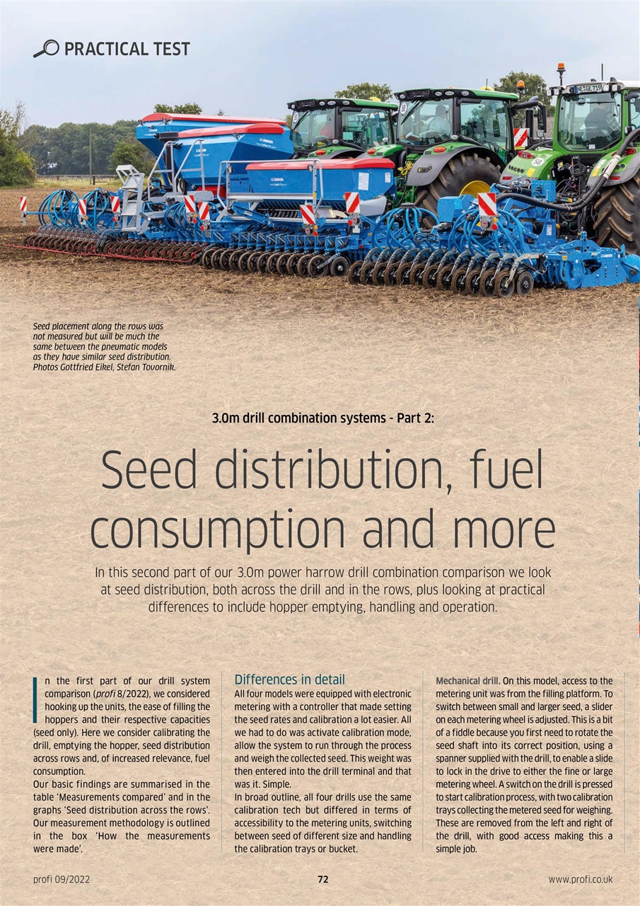 Profi International Preview Pages