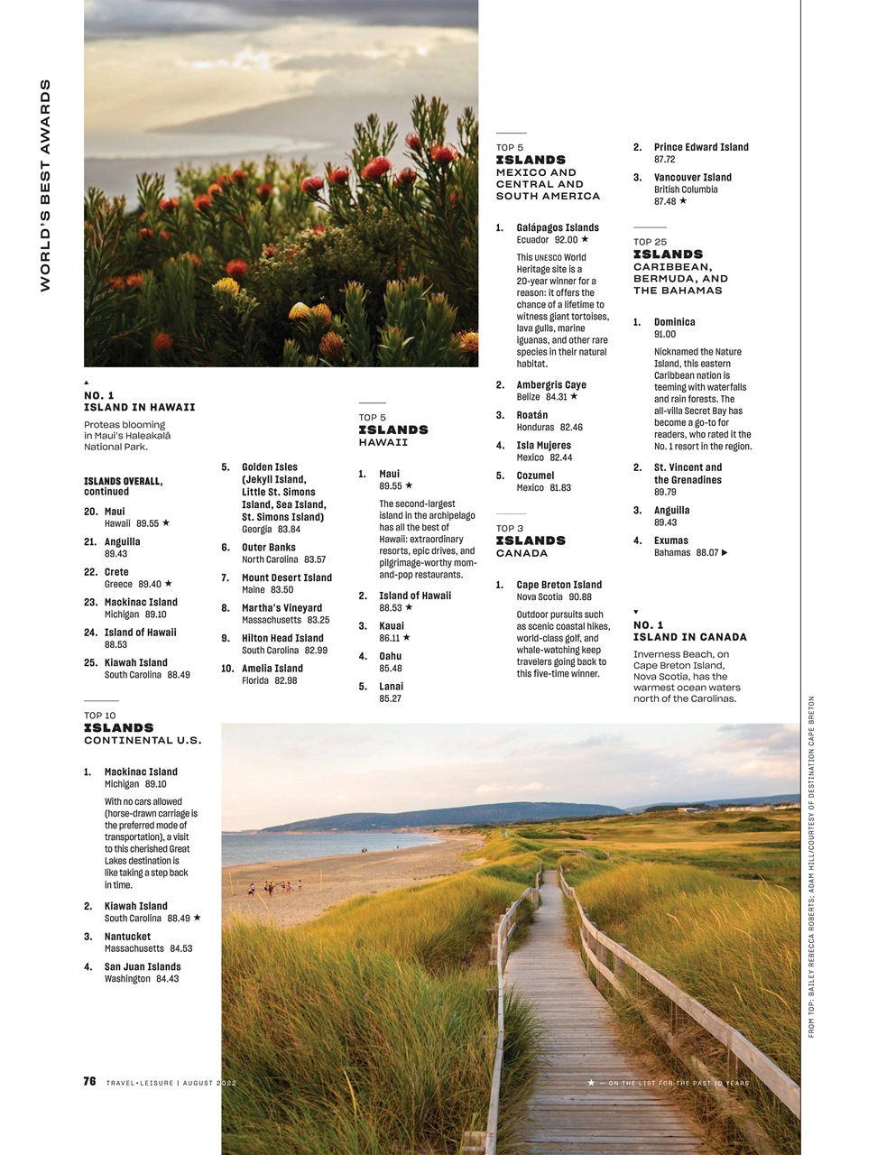 Travel + Leisure Preview Pages