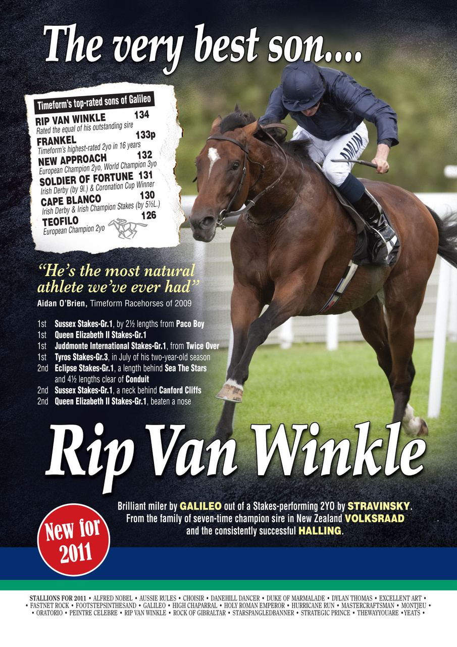 The Owner Breeder Preview Pages