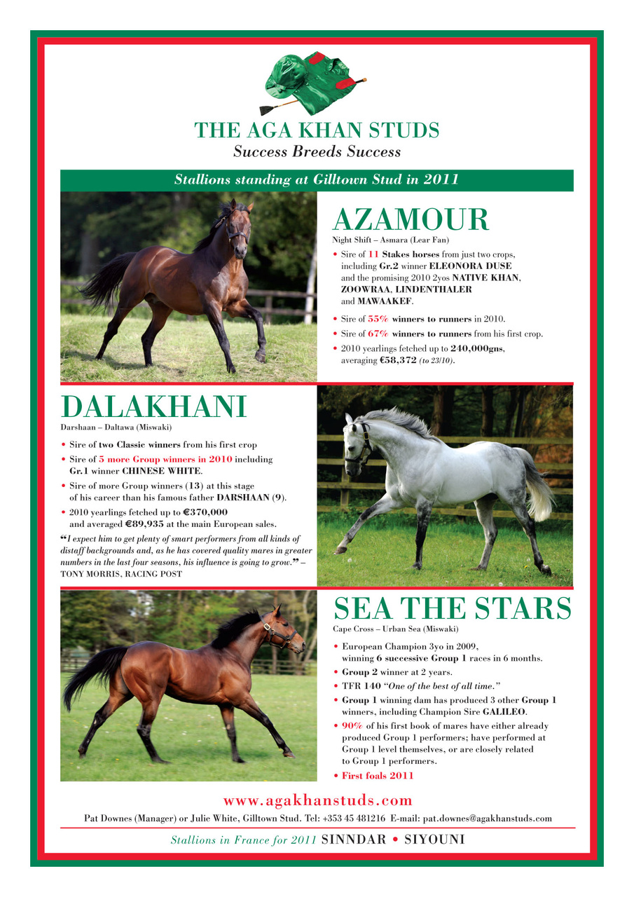 The Owner Breeder Preview Pages