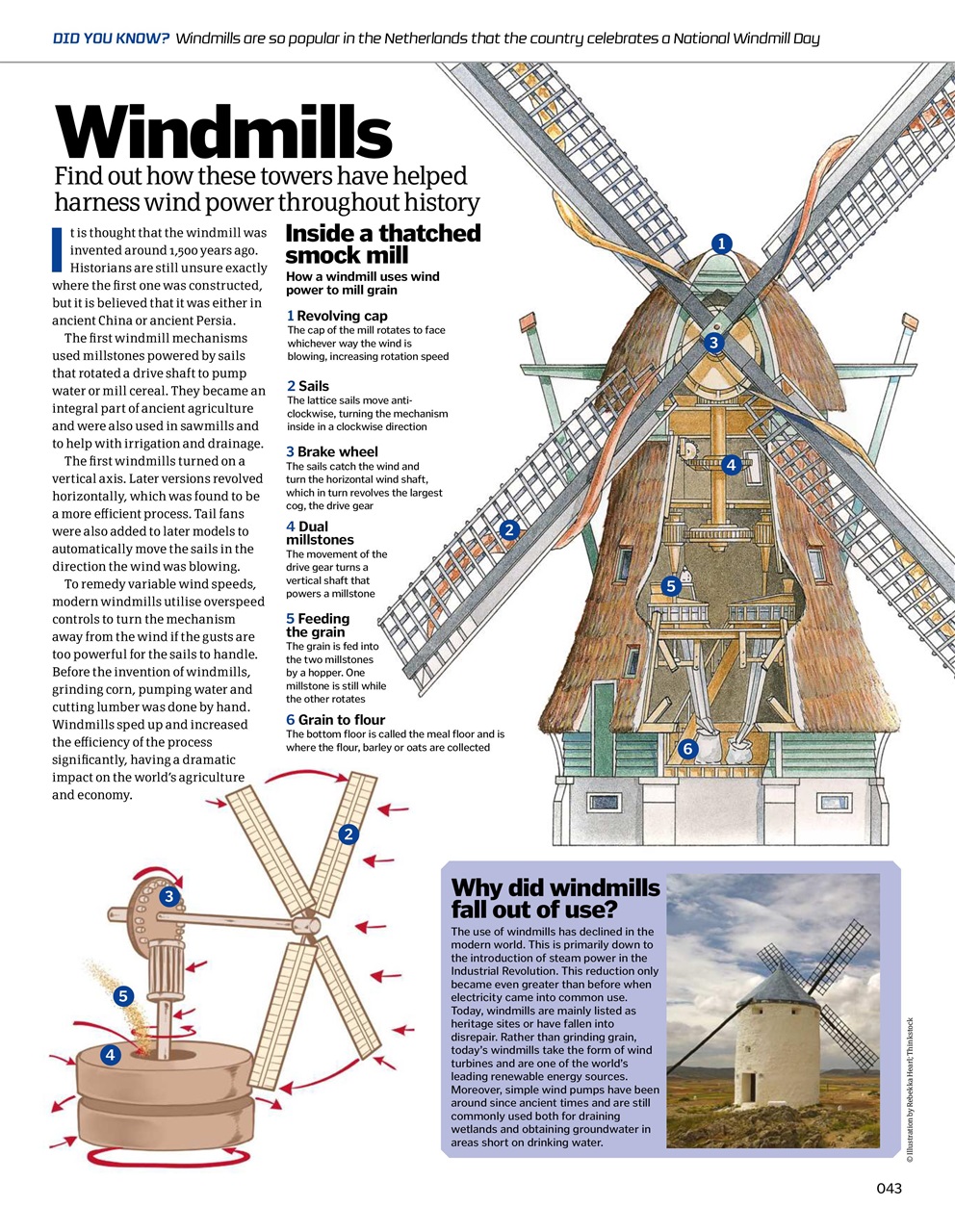 How It Works Bookazine Preview Pages